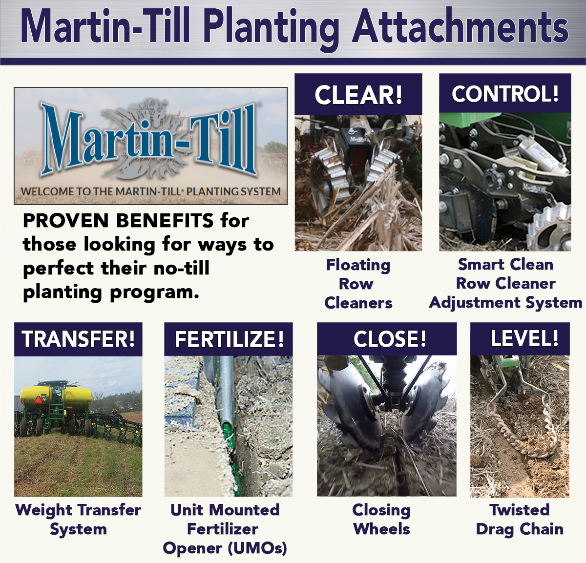 S.I. Distributing Inc.... MartinTill Planting Attachments